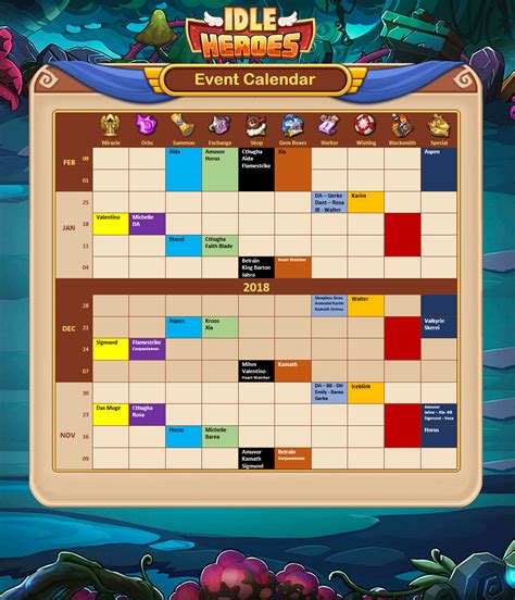 idle heroes event calendar 2019|idle heroes event calendar 2023.